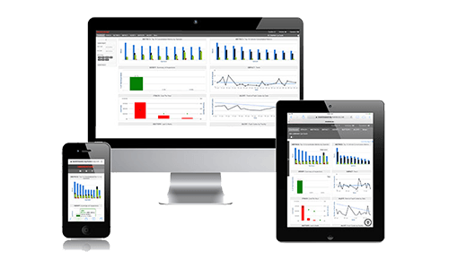 fleet management software, fleet management, fleet management system